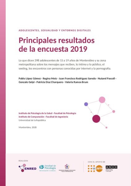 Tapa: Encuesta 2019: informe de resultados
