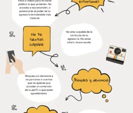 ¿Conoces qué hacer en caso de ser víctima de ciberextorsión? Vení, mirá estos tips y si te gustan, ¡compartilos! Haz click aquí para ver la imagen.
